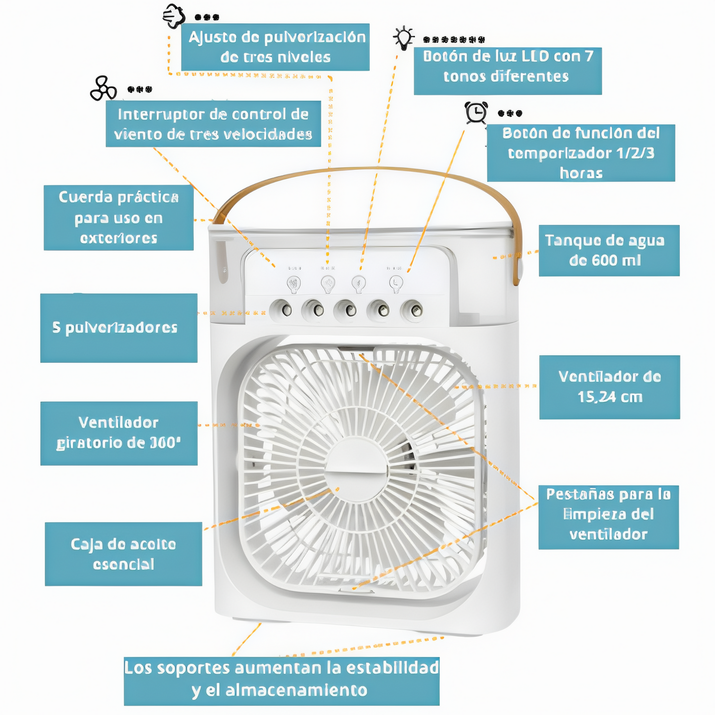 Ventilador humidificador Coolwave